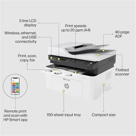 HP Laser MFP 1188fnw, Wireless, Print, Copy, Scan, Fax, 40-Sheet ADF ...