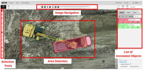 AIDCON: An Aerial Image Dataset and Benchmark for Construction Machinery