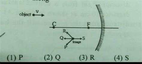 plz solve this plz solve this 8. In the diagram shown the velocity of ...