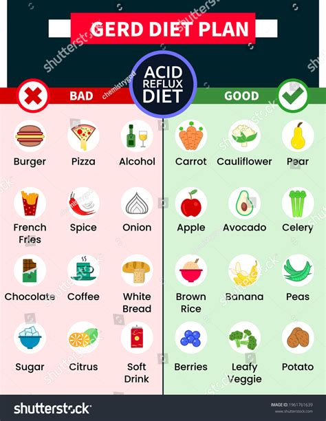 Healthy Diet Infographic Heart Disease Images: Browse 500 Stock Photos & Vectors Free Download ...
