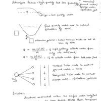 Handwritten Notes: Sources and Conveyance of Water - Environmental ...