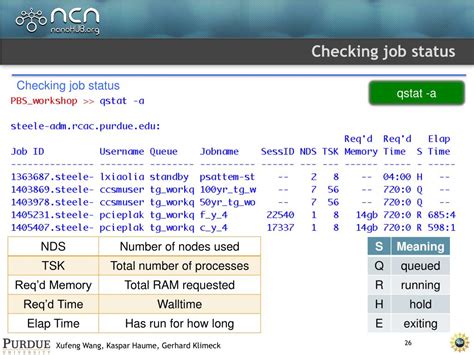 Image result for PBS Script