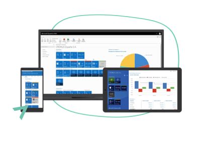 Microsoft Dynamics Navision Tutorials 的图像结果