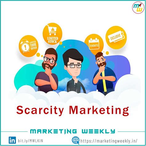 Scarcity MarketingMarketing Weekly