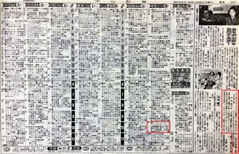 ★93 昭和63年(1987)3月8日 静岡新聞 テレビウィーク - www.icaten.gob.mx