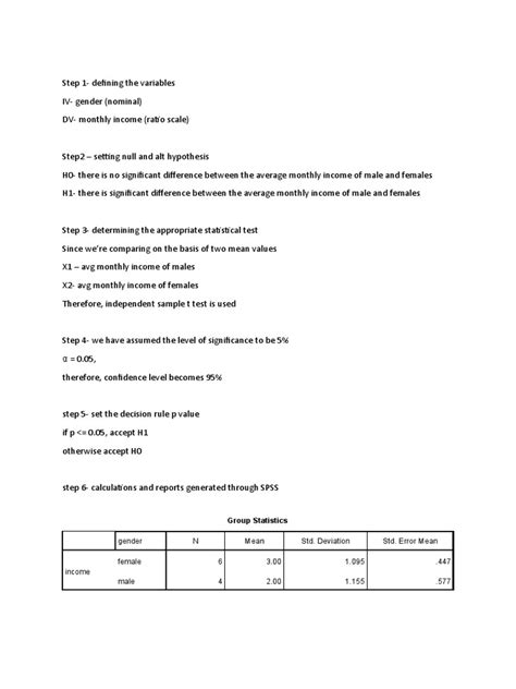 Image result for Independent Sample T-Test Example Solved