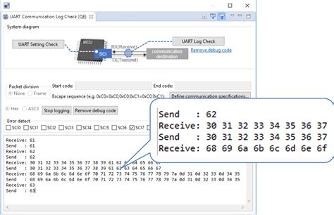 Image result for Example of a UART Log File and the ASCII Outputs
