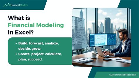 Financial Modelling 的图像结果