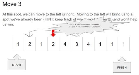Image result for Numeric Value Fall Down in Output Python Code