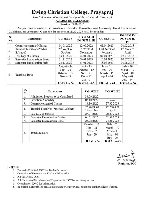 Academic Calendar | Ewing Christian College Prayagraj.