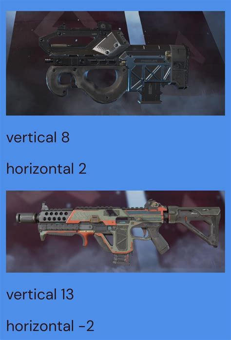 Image result for Best R6 Recoil Scripts