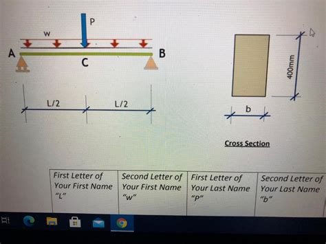 Image result for Distributed Loaded Beam
