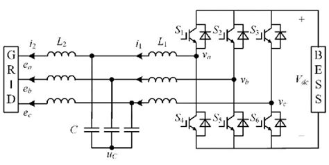 Image result for PCs MATLAB