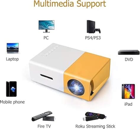 Image result for LED Projector