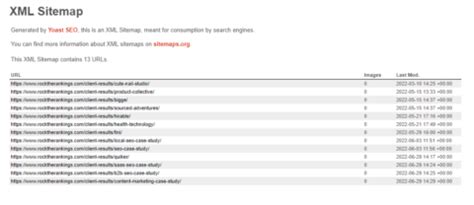 Image result for Sitemap Tutorial