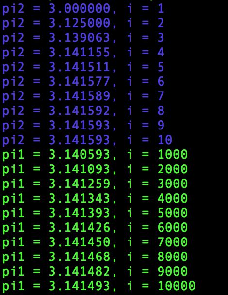 Image result for Errors When Calculating Pi Using Measurements