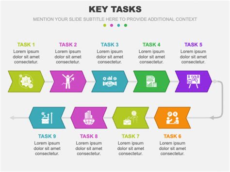 Image result for Key Word Task