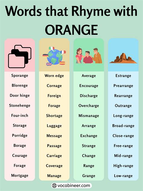Rare Words That Rhyme with Orange: 627 Inspiring Rhymes