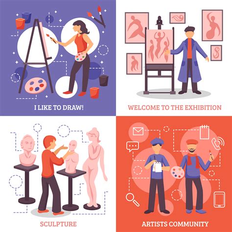 Concept Vector 的图像结果