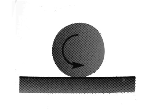 Assertion: A ball is released on a rough ground in the condition shown ...