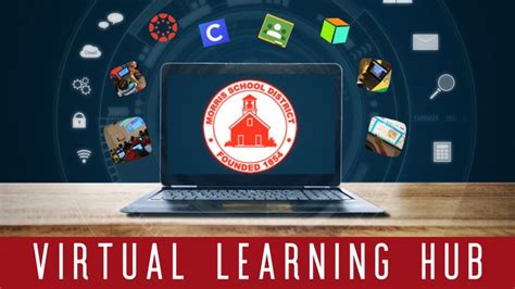 Remote Learning Google Site 的图像结果