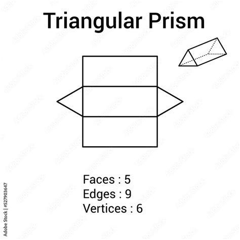 Net Of Triangular Prism 的图像结果