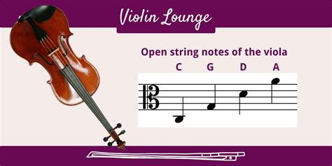 What Is Viola Tuning at Edna Weiss blog