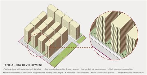 IMK Architects share a vision for the slums in Mumbai, at the London ...