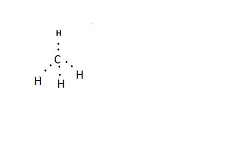 What is methane draw its electron dot structure name the type of bond ...