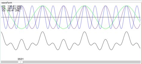 Bouncing Square Music Python 的图像结果