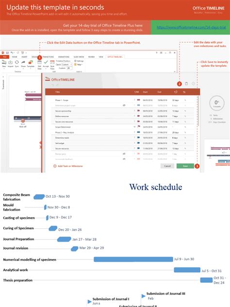 Powerpoint Gantt Chart Template | PDF
