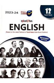 Routemybook - Buy 12th Full Marks English Guide [Based On the New ...
