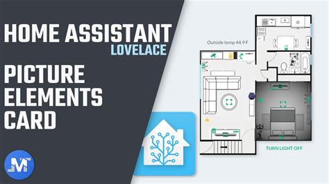 How to set up the Picture Elements card in Home Assistant - Lovelace ...