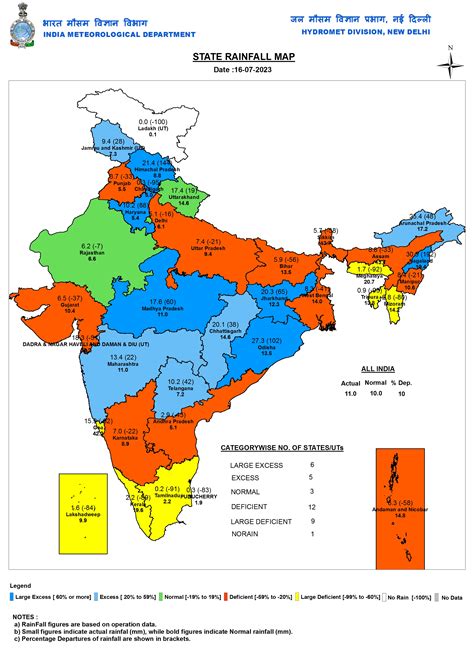 Customized Rainfall Information System (CRIS)