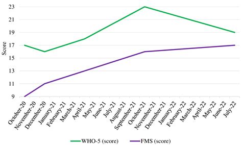 CrossFit Motivates a 41-Year-Old Obese Man to Change His Lifestyle and ...