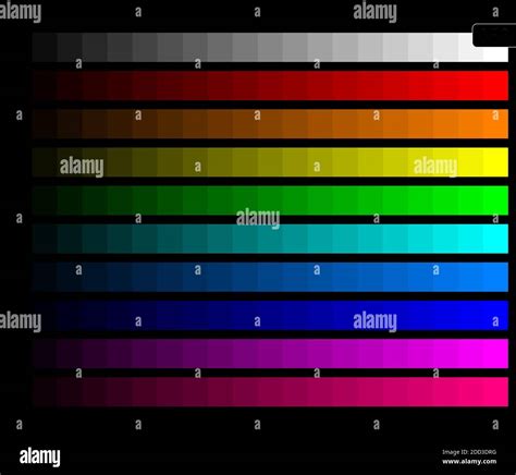 RGB Color Scale 的图像结果