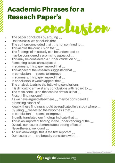Good Conclusion Words