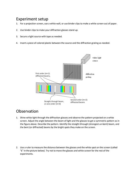 Image result for Diffraction Grating Lab Diagram