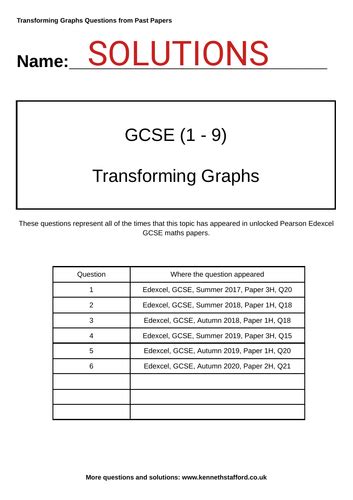 Image result for Transforming Graphs Mygcsemaths