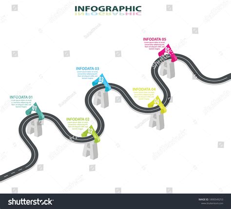 Route Map 的图像结果