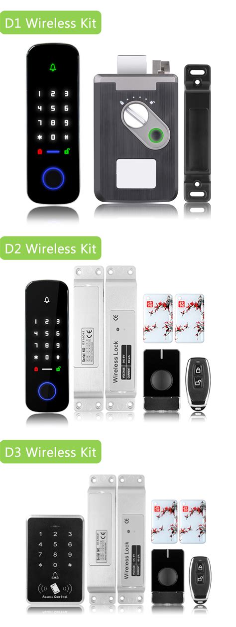Image result for Wireless Access Control System