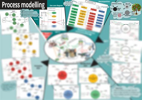 Image result for Data Modelling Infographic