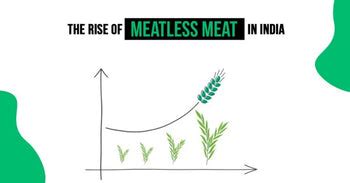 The Rise of Meatless Meat in India – Evolved