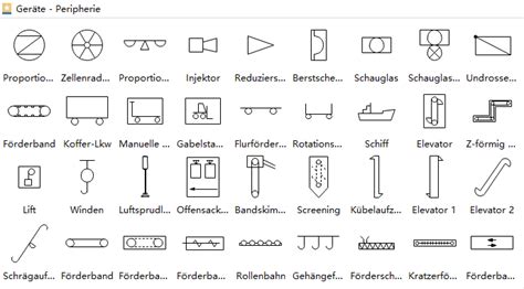 Symbole für R&I-Fließschema