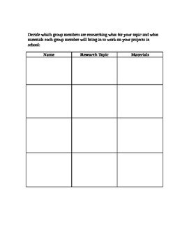 Environmental Science Project Making 的图像结果