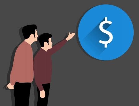 Profit-Maximizing Point 的图像结果