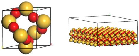 Study of Asphalt Behavior on Pre-Wet Aggregate Surface Based on ...