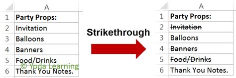 [Tricks] Strikethrough Shortcut in Excel & Word | Shortcut for ...