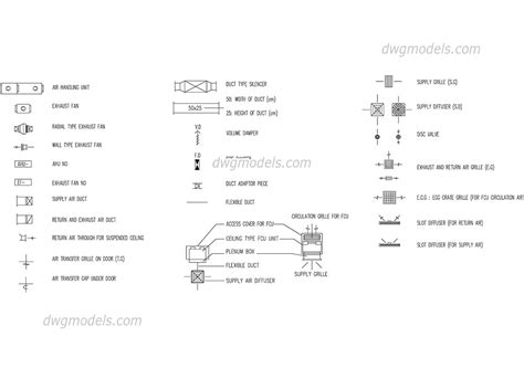 Image result for Statistic Picture of DLX Algorithm Sequential Processing