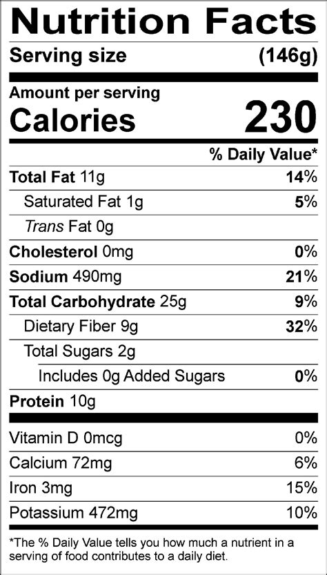 Summery White Bean Tuna Sandwich - Half Cup Habit